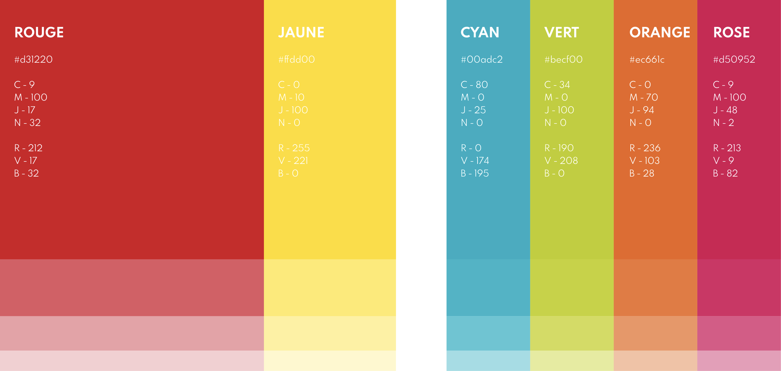 Identité visuelle : couleur d'Occ'Fermetures
